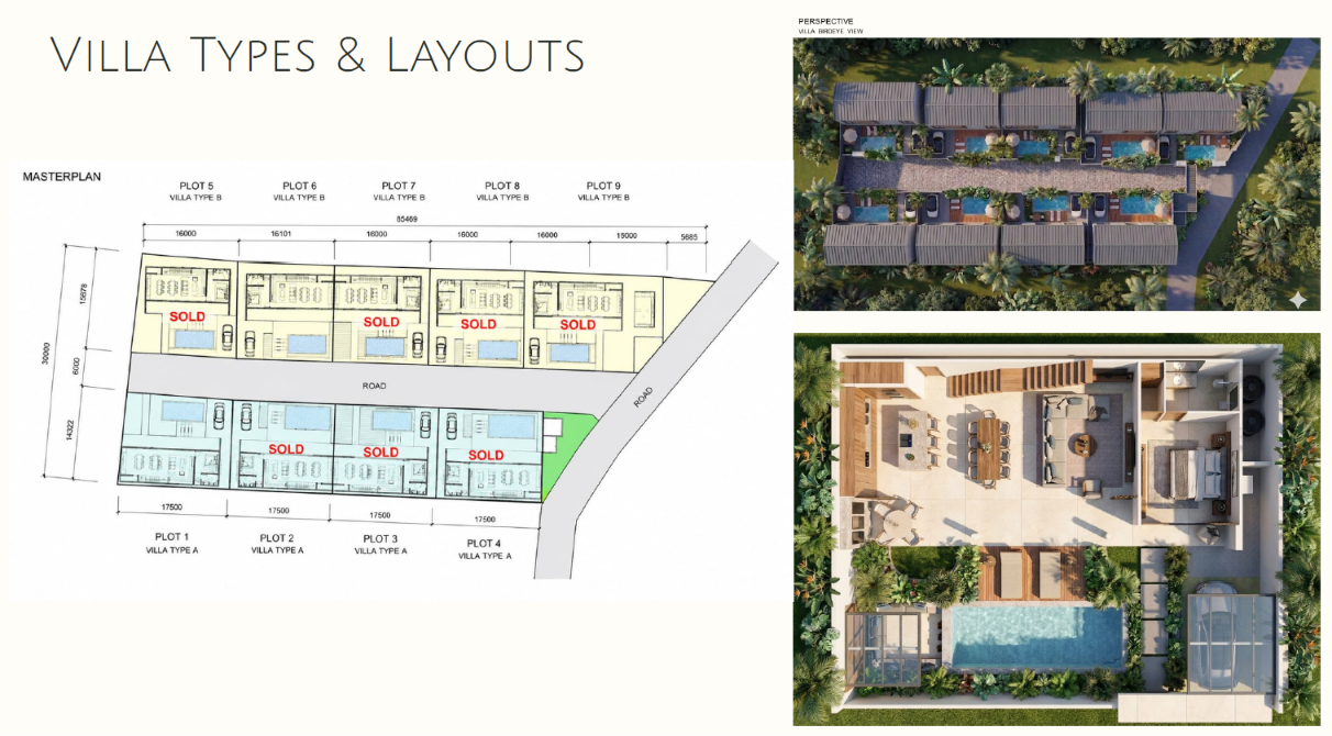 Screenshot 2569-08-25 161918 Modern 2-Bedroom Pool Villa Near Fisherman’s Village, Koh Samui | From THB 9.9M